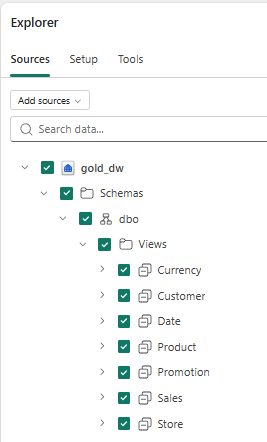 The data agent Explorer on the Sources tab: gold_dw, schema dbo, Views folder, with all seven views selected: Currency, Customer, Date, Product, Promotion, Sales and Store.