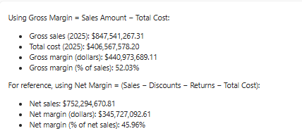 The agent's gross margin answer: gross margin 440,973,689.11, 52.03% of sales; and "for reference" a net margin of 345,727,092.61, 45.96% of net sales 752,294,670.81