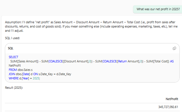 The agent in chat: "Assumption: I'll define net profit as Sales Amount minus Discount Amount minus Return Amount minus Total Cost. If you mean something else (include operating expenses, marketing, taxes, etc.), tell me", with NetProfit 345,727,092.61